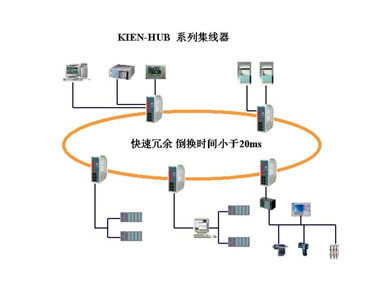 自動化、企業(yè)信息化與服務器租賃 中國工控網(wǎng)新聞中心視角下的工業(yè)控制自動化發(fā)展