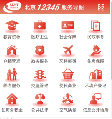北京12345服務導圖正式上線 一鍵查詢、智能交流、便捷預約，賦能智慧政務服務