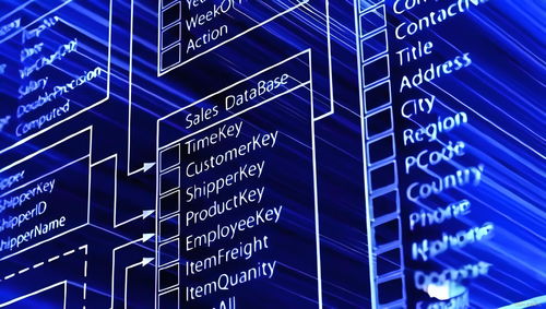 MySQL數(shù)據(jù)庫設(shè)計(jì)黃金法則 讓你的數(shù)據(jù)更穩(wěn)定、更高效